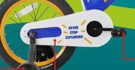 Seremelife Full Chain Guard