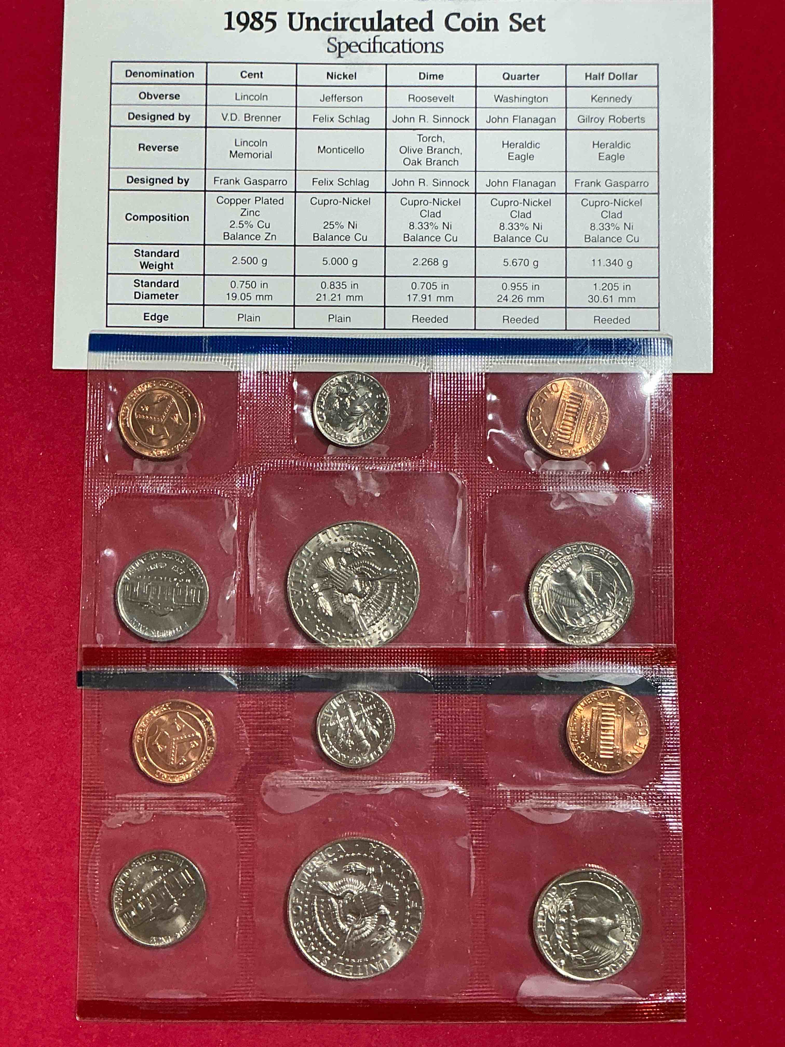 Condition photo showing New/Like New for 1985 uncirculated philadelphia & denver 12 coin mint combo! these beautiful, uncirculated coins are rare pieces of history! 1985 dimes, pennies half dollars, nickels & quarters!