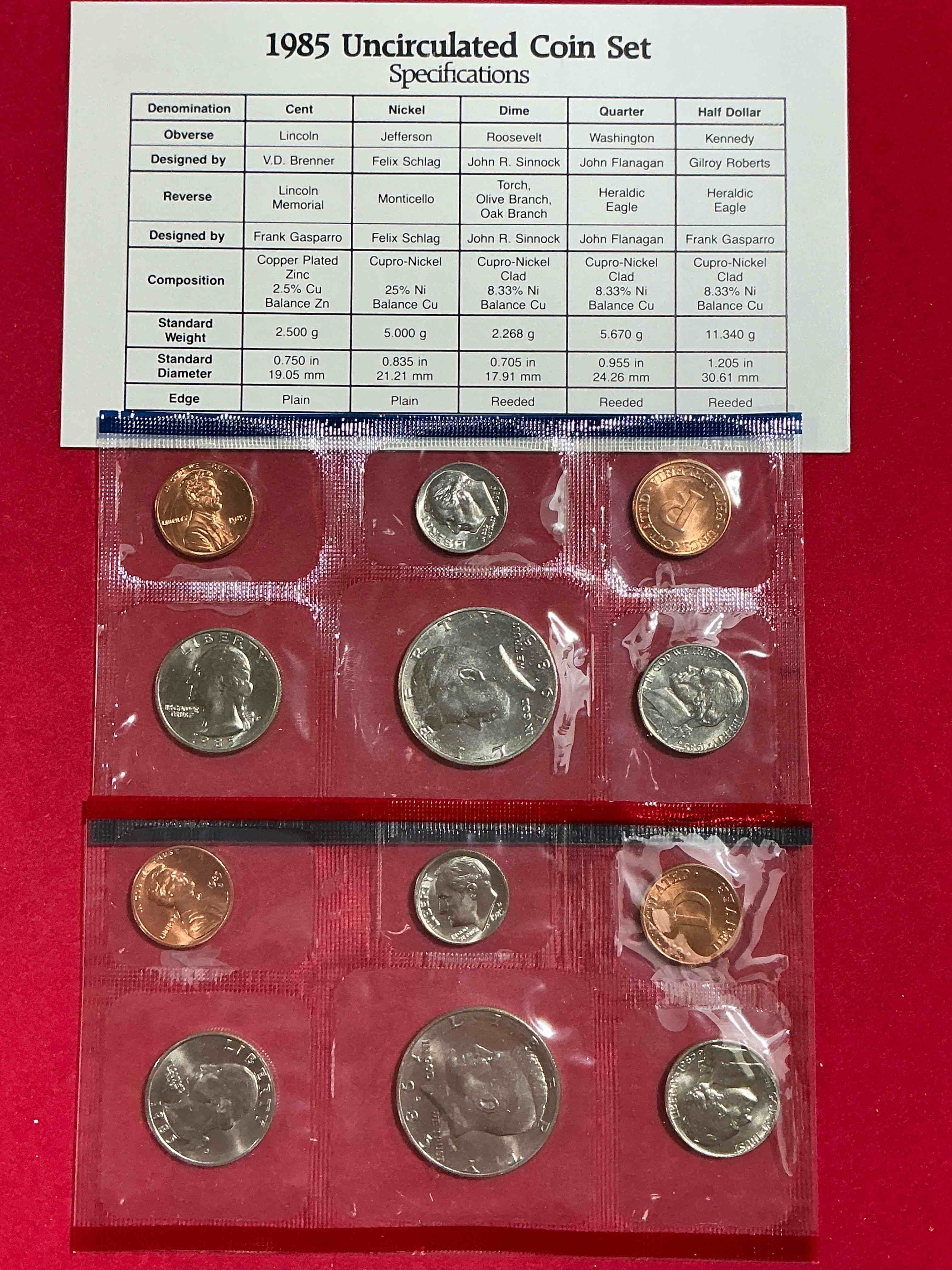 1985 uncirculated philadelphia & denver 12 coin mint combo! these beautiful, uncirculated coins are rare pieces of history! 1985 dimes, pennies half dollars, nickels & quarters!