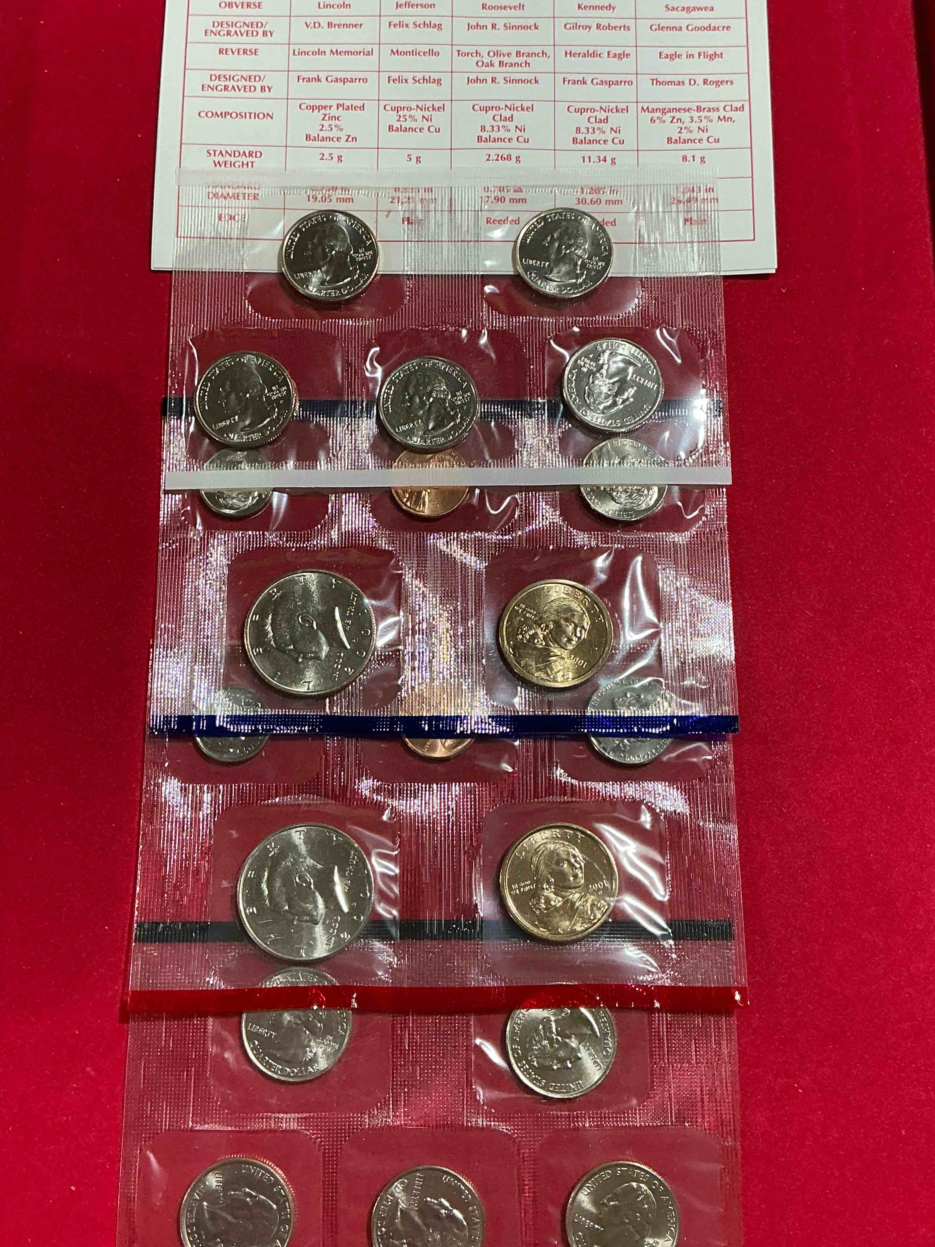 2001, the year the world changed forever. here are gorgeous 2001 u.s. mint set uncirculated coins. includes 20 coins, each coin minted that year to include the 10 state quarters issued that year, philadelphia & denver mints. half dollars, state quarters, one dollar coins & more! own an incredible collector item & an important piece of history.