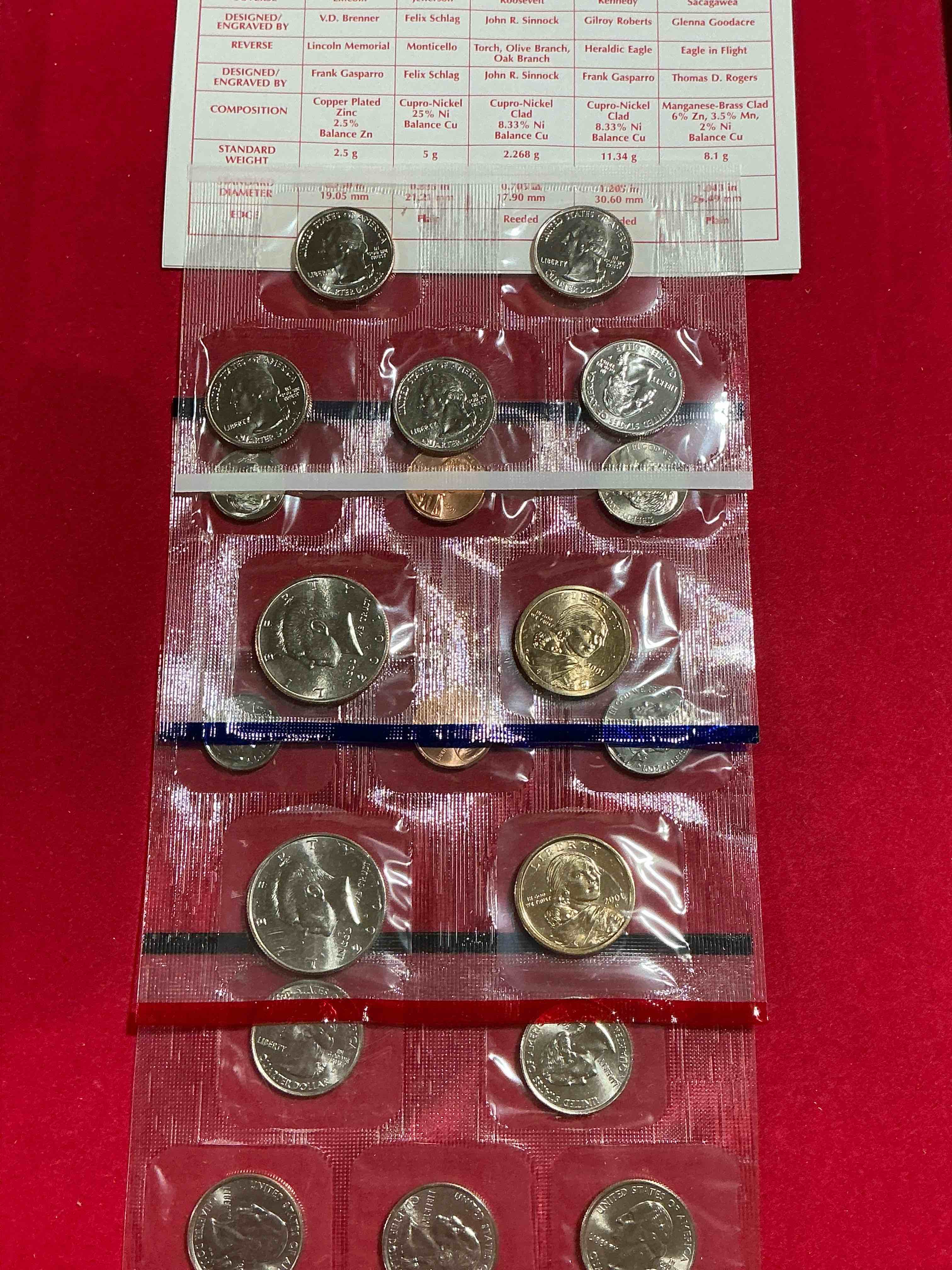 Condition photo showing New/Like New for 2001, the year the world changed forever. here are gorgeous 2001 u.s. mint set uncirculated coins. includes 20 coins, each coin minted that year to include the 10 state quarters issued that year, philadelphia & denver mints. half dollars, state quarters, one dollar coins & more! own an incredible collector item & an important piece of history.