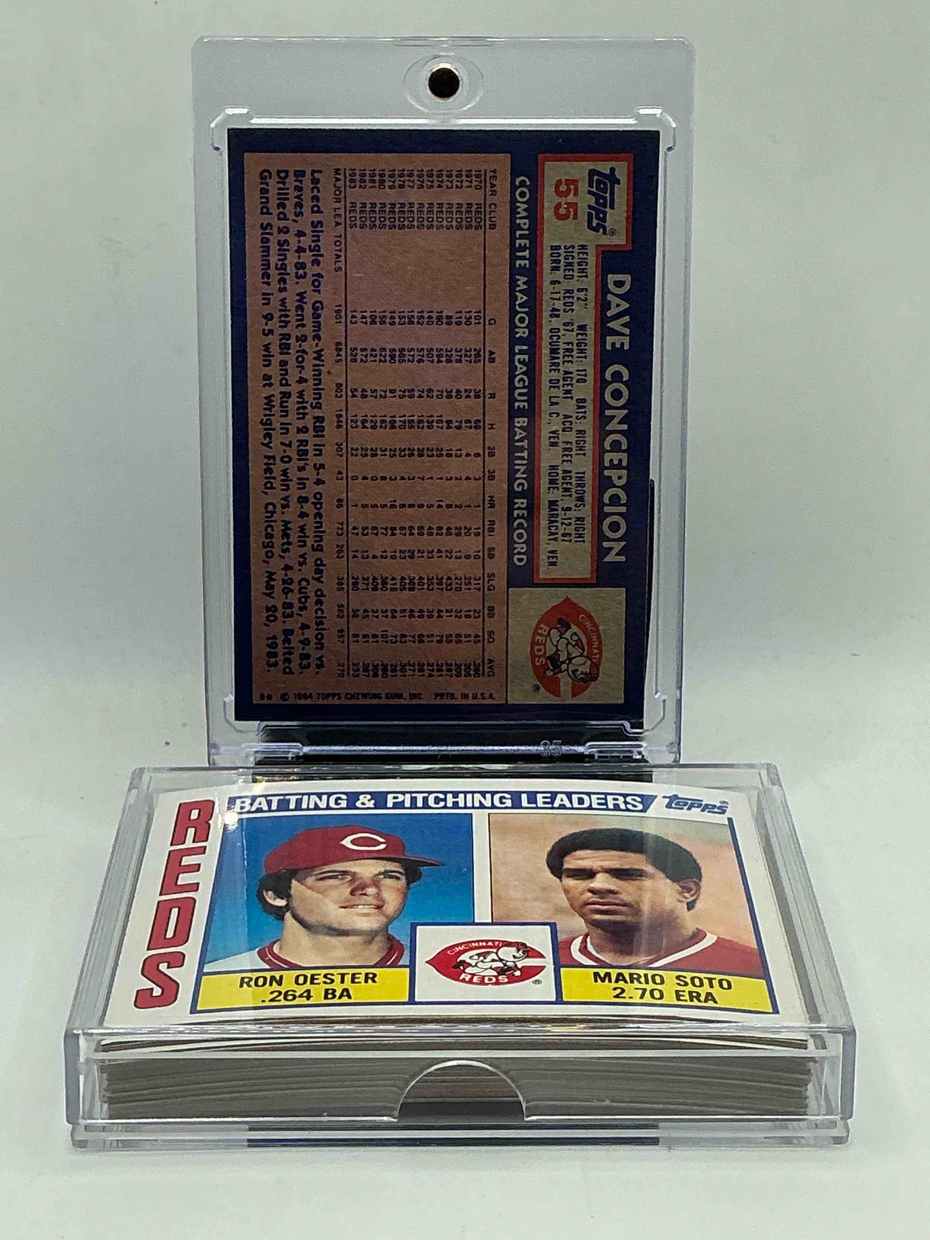 Condition photo showing New/Like New for 1984 reds team set! dave concepcion, cesar cedeno, ron oester & more! reds fans rejoice!