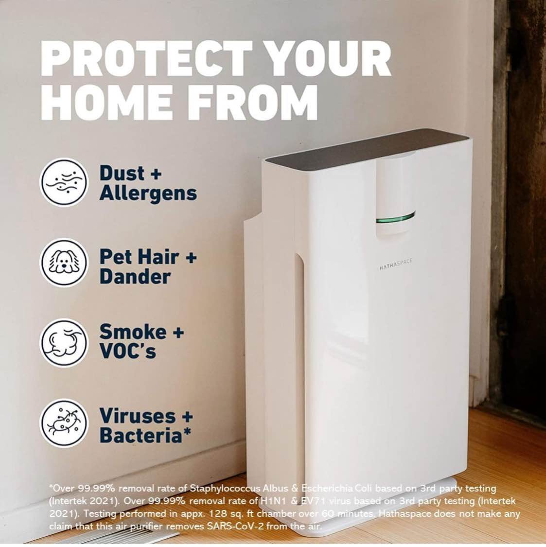 HATHASPACE Smart True HEPA Air Purifier for Large Rooms - Eliminates 99.97% of Dust, Pet Hair, Odors - 1500 SqFt Coverage