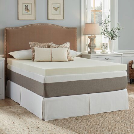 4" Memory Foam Mattress Topper