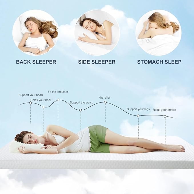 RISAR Memory Foam Mattress Topper Twin XL Size Mattress pad 3’’ Inch