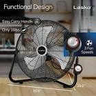 Lasko Max Performance 20  High Velocity Floor or Wallmount Fan