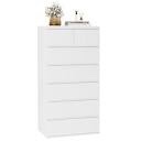 BALDVINA 7 DRAWER 23.6” CHEST WHITE 