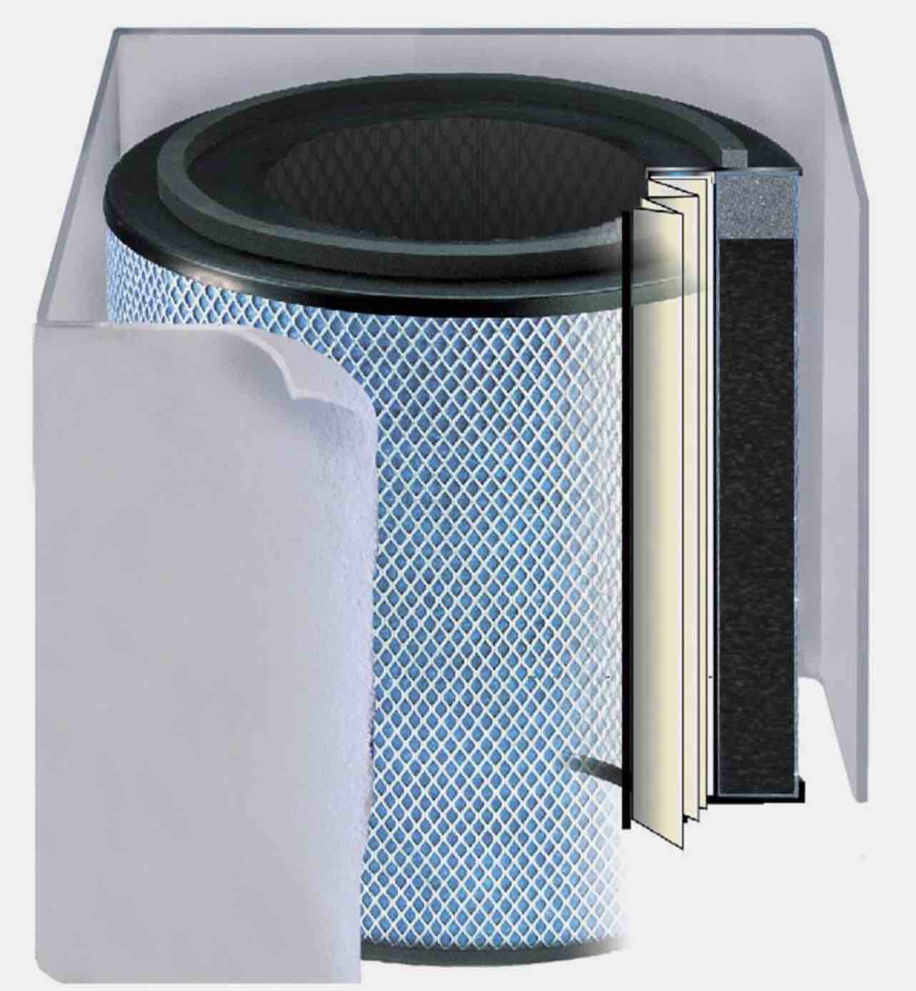 Replacement Filter for The Bedroom Air Purifier