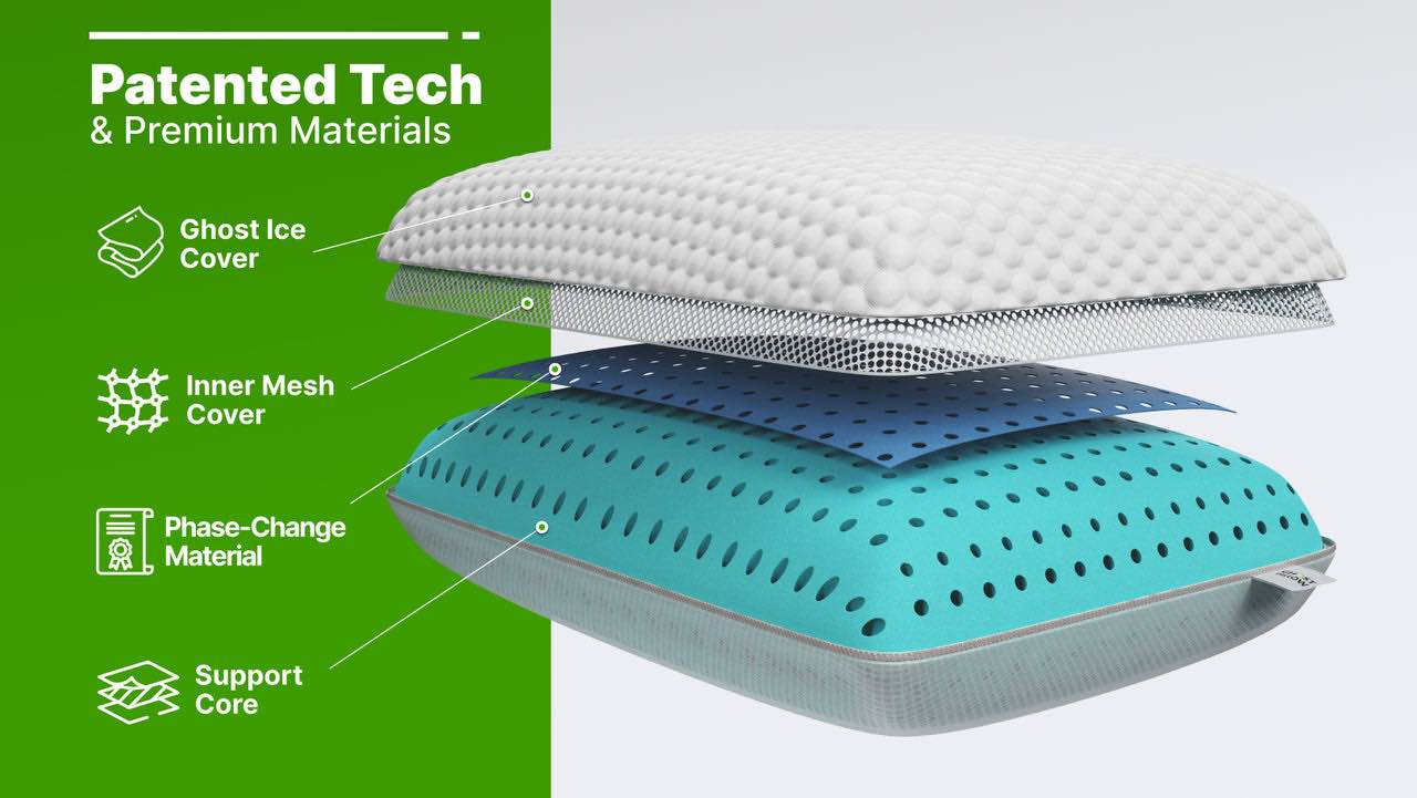 GhostPillow - Gel Memory Foam(similar no same)