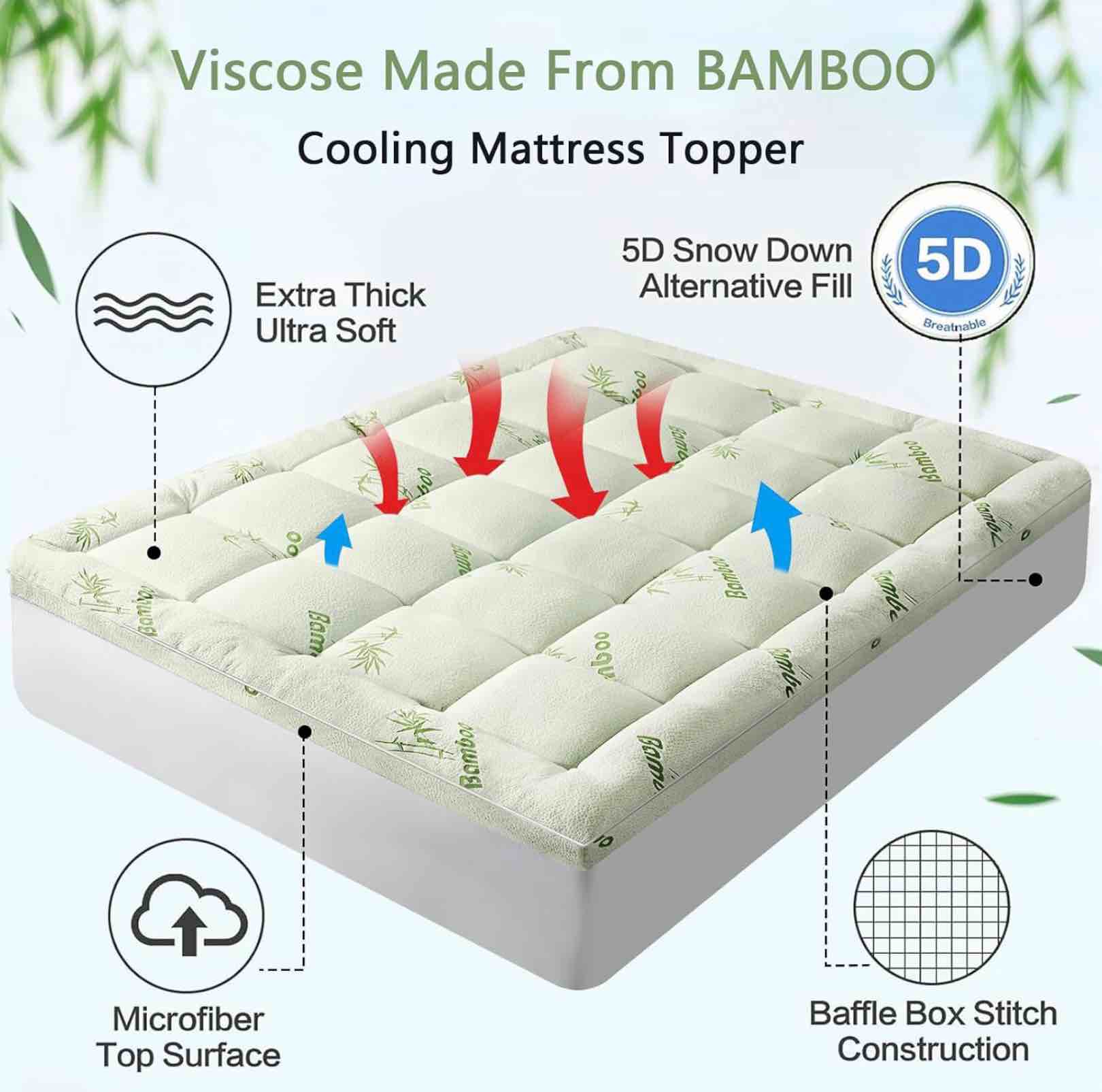 Condition photo showing As Is for patsba premium viscose made from bamboo mattress topper for back pain,1200 gsm quilted fitted extra thick mattress pad,pillow top mattress cover with deep pocket white 