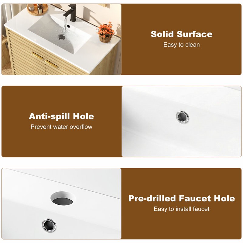 Condition photo showing New/Like New for sink for bathroom vanity