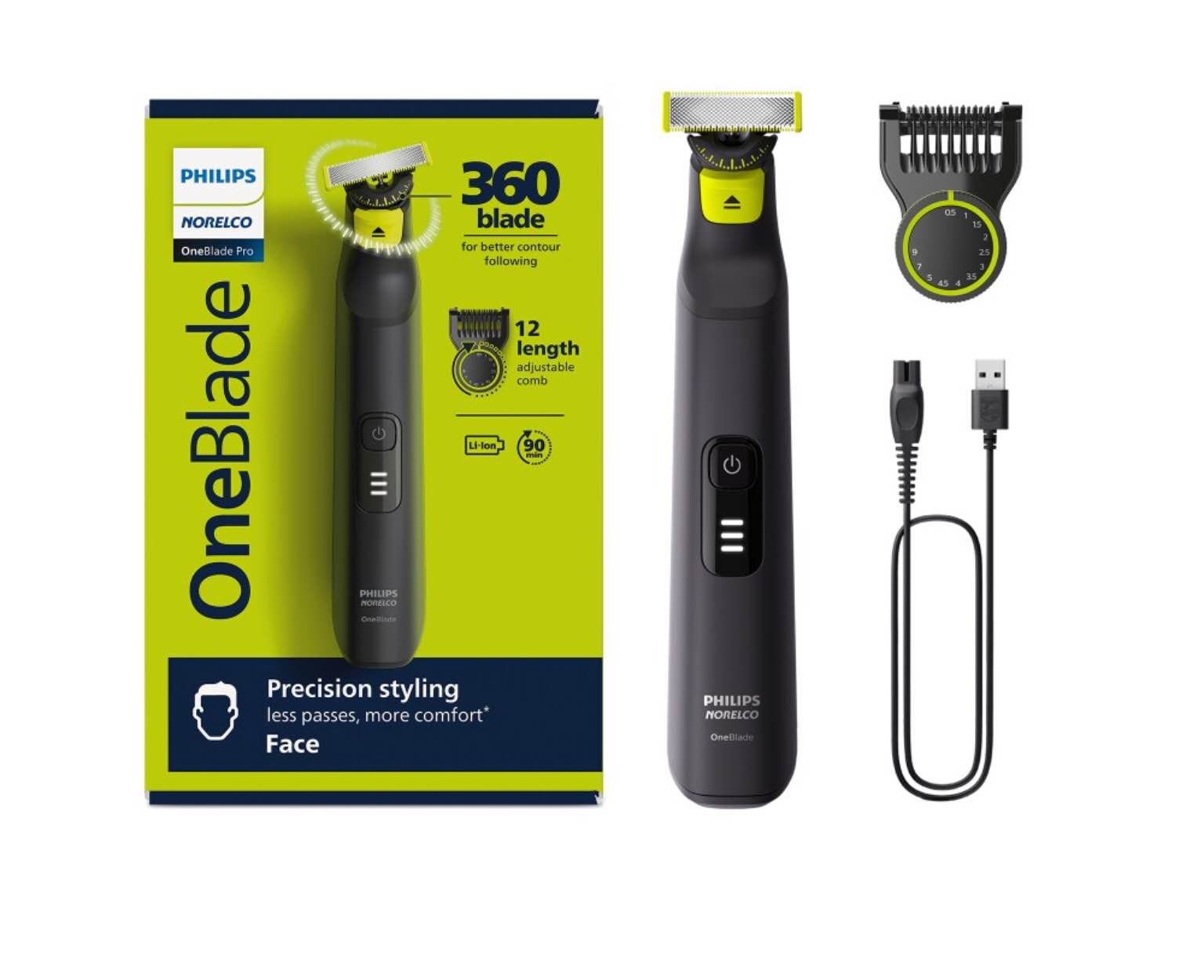 Welcome to OneBlade 360 Fase Hybrid Electric