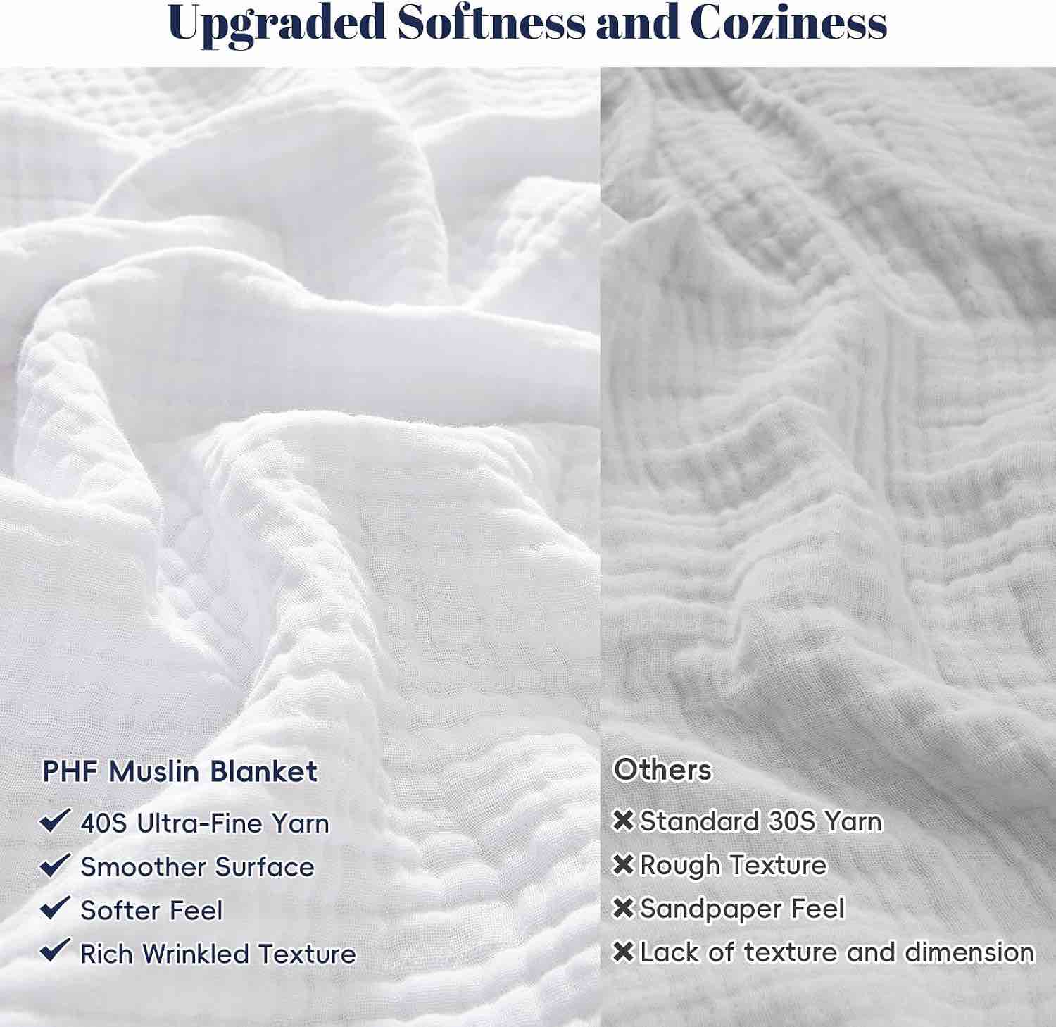 Condition photo showing As Is for phf 100% cotton muslin blanket king size 108"x90", 4-layer lightweight gauze throw, breathable cloud-soft minimalist blanket for bed, couch, camping & baby, white, ideal gift