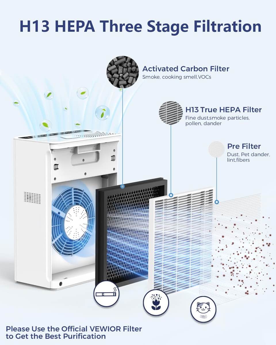 Acekool air purifier AF1