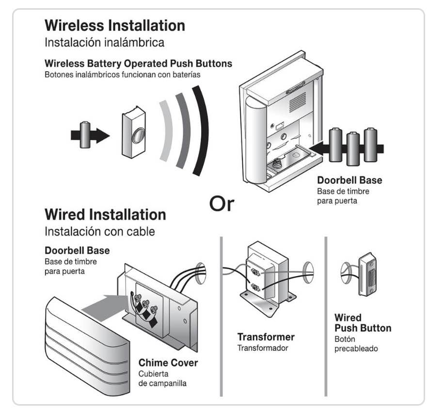 https://s3.amazonaws.com/lotting-images-prod/bidfta/YEL6255481_1714923327026.jpeg