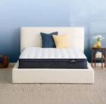 Serta Perfect Sleeper® Charlotte 2.0 Medium Euro Top Mattress