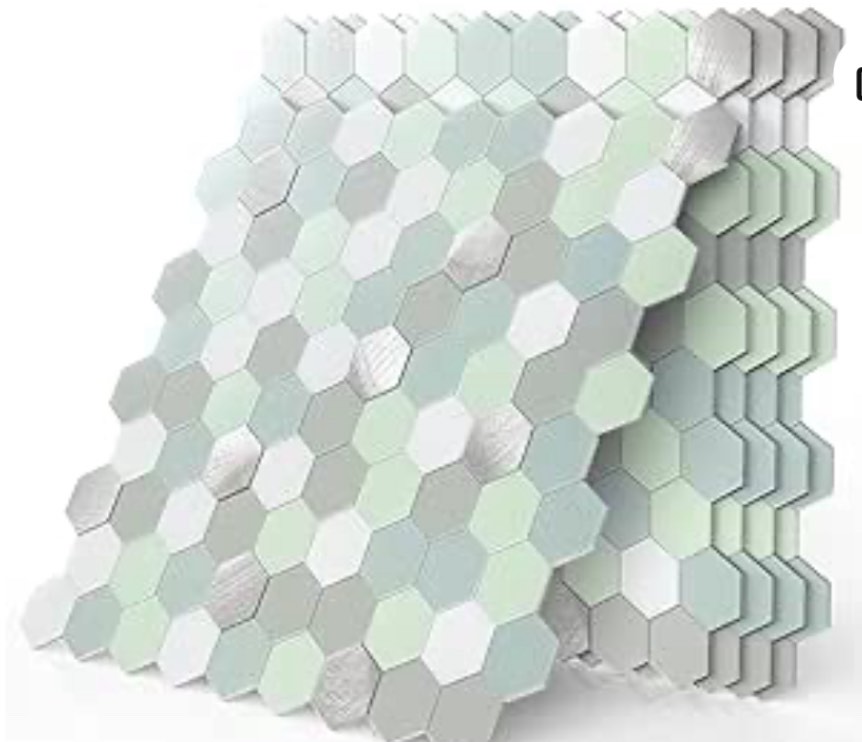 BeNice Peel and Stick Tile Backsplash Tile Adhesive Backsplash for Kitchen,Stick Tiles for Bathroom Wall Stickers Hexagon Backsplash Waterproof (10sheets,Mint Green)