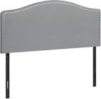 Ivey Upholstered Headboard  Queen  Gray
