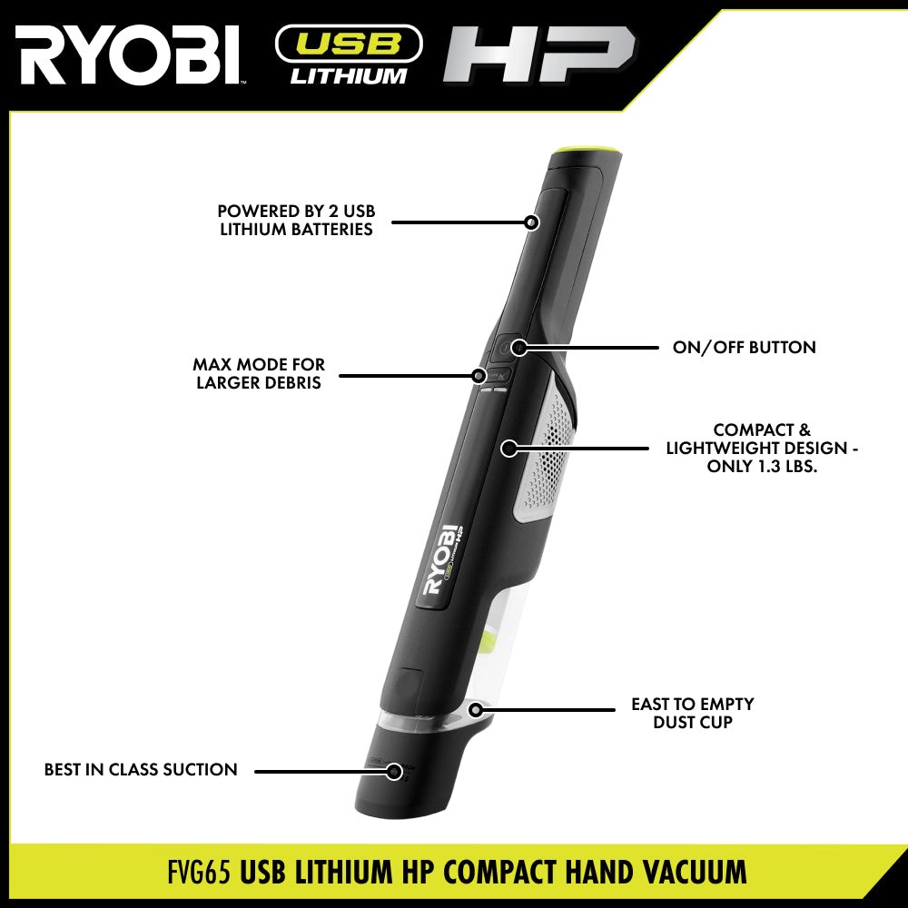 Condition photo showing Good Condition for Previously Owned. Working Condition Verified. USB Lithium HP Compact Hand Vacuum Cleaner Kit with (2) USB Lithium 2.0 Ah Batteries and Charger