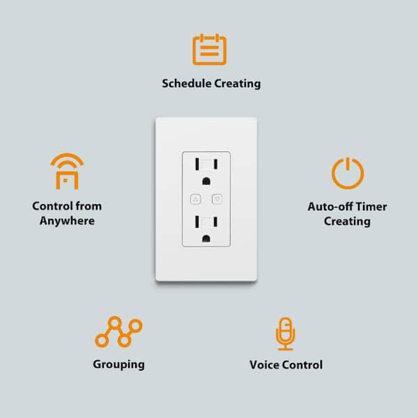 Smart 15 Amp 120-Volt Tamper Resistant White Duplex Outlet Powered by Hubspace (1-pack)