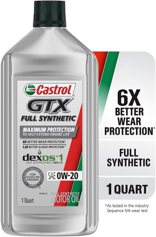 https://s3.amazonaws.com/lotting-images-prod/oilcastrol_1723117071305.jpeg
