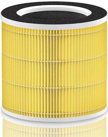 RP-AP089-F1 RP-AP089B Filter Compatible with RENPHO Air Purifier Replacement Filter RP-AP089 for RENPHO RP-AP089W RP-AP089B RP-AP089S with H13 True HEPA Especially for Pet Allergy, RP-AP089-F2, 1-Pack