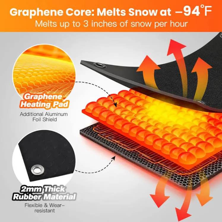 Condition photo showing New/Like New for Heated Outdoor Snow Melting Mat
