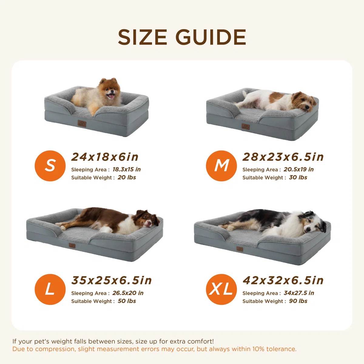 Condition photo showing New/Like New for bedsure self warming orthopedic dog beds - washable dogs bed waterproof, comfort dogs couch sofa with removable cover, pet bed with nonskid bottom, grey, non-electric