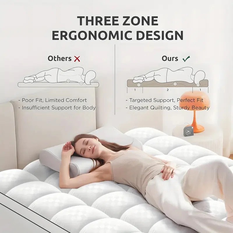 Condition photo showing New/Like New for queen mattress topper, 1000gsm ultra thick white mattress pad, soft & supportive pillow top, 8-21 inch deep pocket, firm bed topper for cooling, hypoallergenic mattress protector