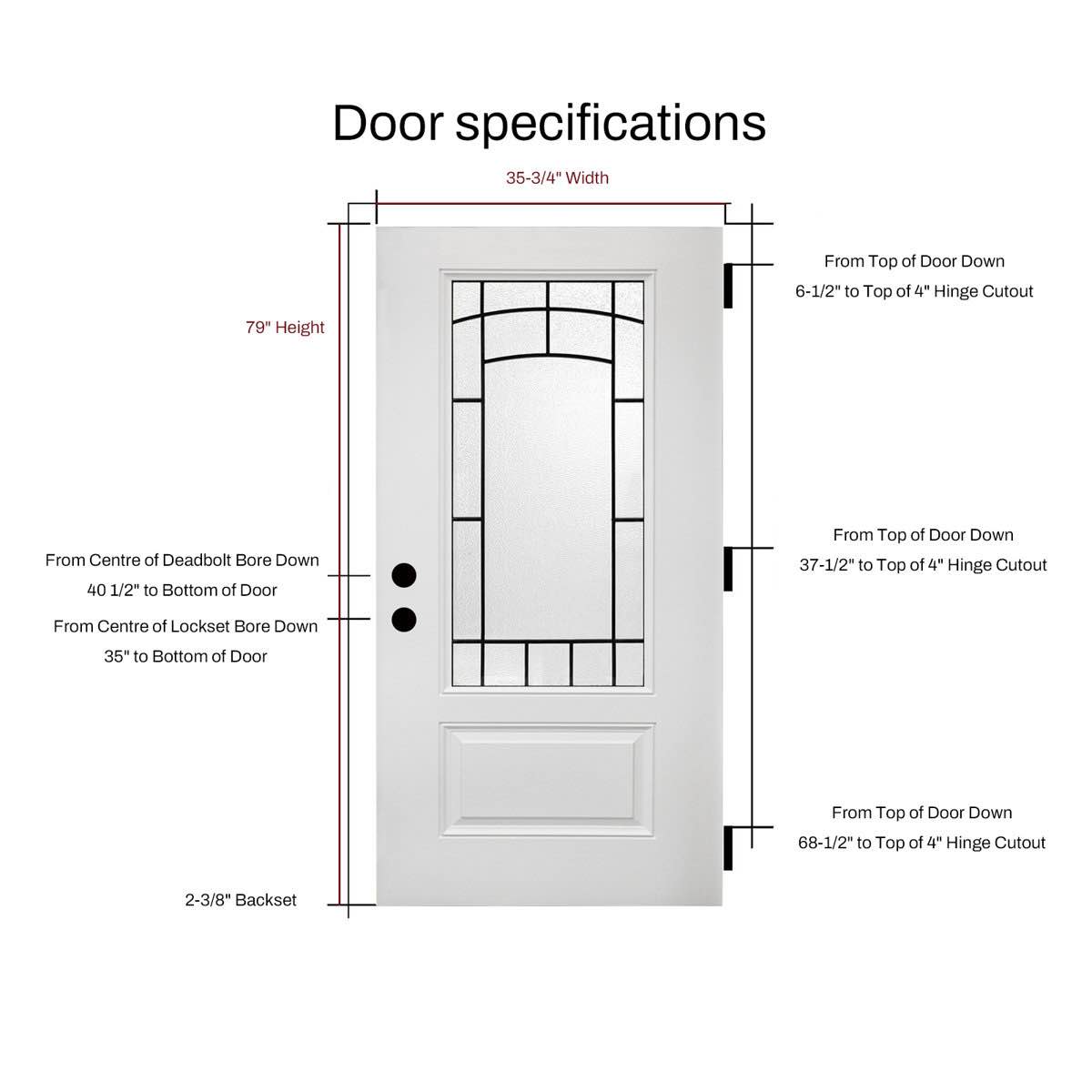 Condition photo showing New/Like New for KHSHOW Fiberglass Door 36'' X 80" Knock-Down Entry Door With Brickmould & Vinyl Frame, Primed Mahogany-grain Texture Highlights-Lefthand Inswing, New In Box