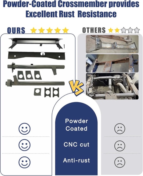 Condition photo showing New/Like New for oriclambo for 2007-2014 chevy silverado & gmc sierra 1500 ext and crew cab front and rear fuel tank support crossmember and upper shock mount crossmember and spare tire support plate