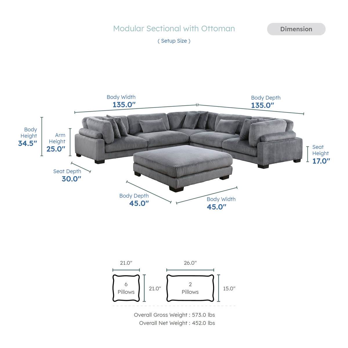 Condition photo showing New/Like New for Brinsley 135" Grey Corduroy Modern Modular Sectional with Deep Cushion Pillows. 34.5'' H X 135'' W X 135'' D