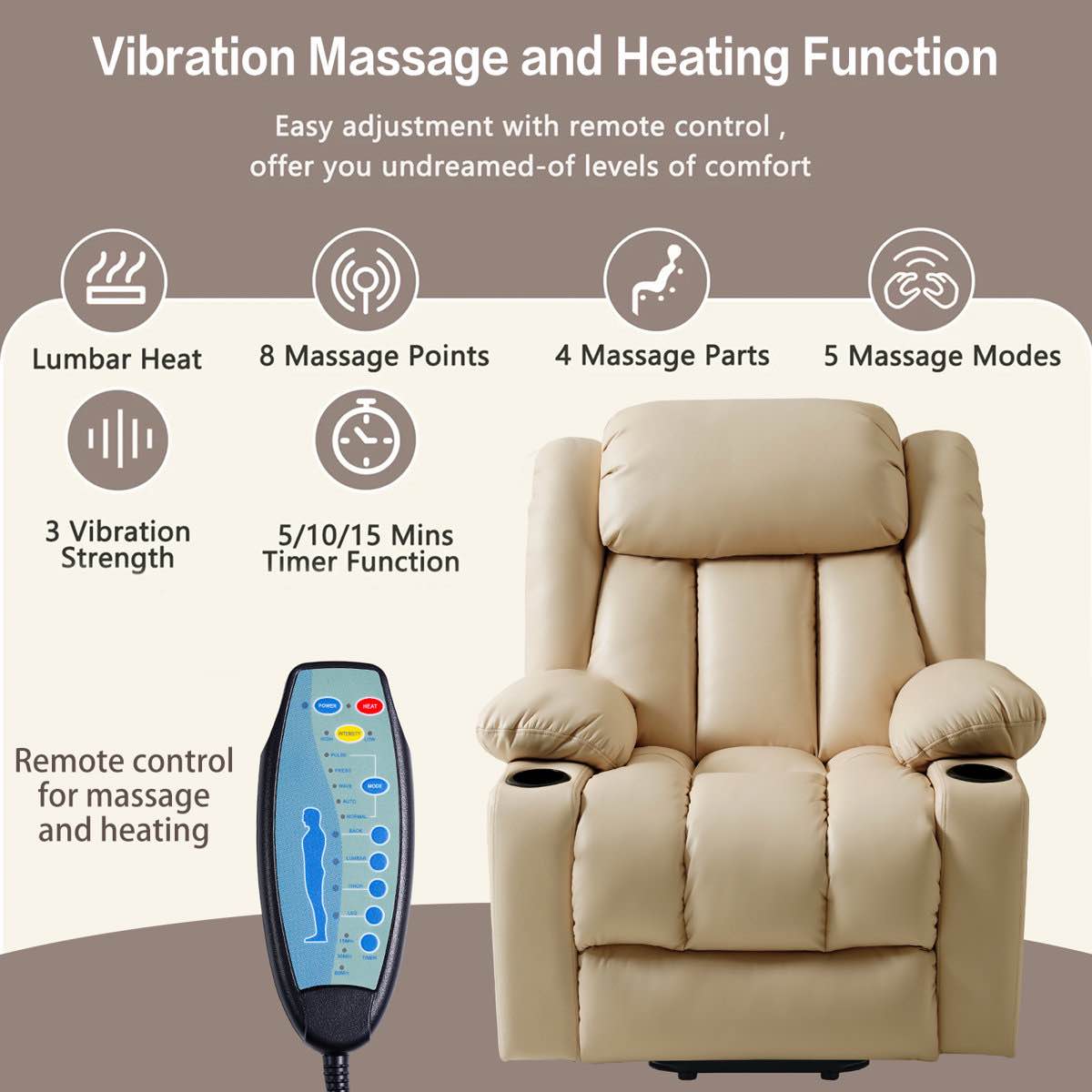 Condition photo showing New/Like New for Sandrew Power Lift Recliner Chair with Vibrating Massage and Heating, 2 Side Pockets, and Cup Holders, USB Ports, Right Side Button, Beige Faux Leather, Overall Dimensions 40.9'' H X 36.6'' W X 40.1'' D