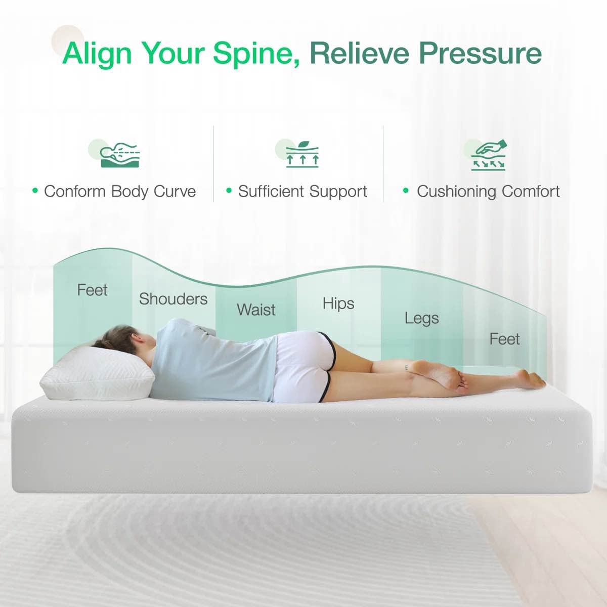 Condition photo showing New/Like New for bliss memory foam king size mattress with a 12” comfort cooling structure, aca certified for spinal alignment, nanogel memory foam, overall dimensions 80"l x 60"w x 12"th
