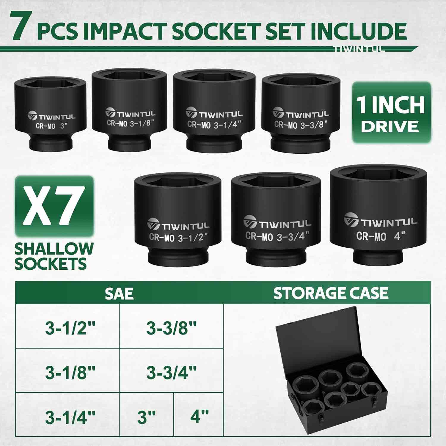Condition photo showing New/Like New for 1-Inch Drive Socket Set, 7-Piece, SAE, 3", 3-1/8", 3-1/4'', 3-3/8", 3-1/2",3-3/4", 4" Shallow Spindle Axle Nut Socket, Jumbo Impact Socket Set with Metal Case for Trailer & Heavy Equipment, Case dented but impact sockets in pristine condition