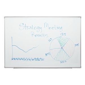 VIZ-PRO Large Magnetic Dry Erase White Board for Wall, 96 X 48 inches, Pack of 2, 8' x 4' Aluminum Framed Whiteboard with Marker Tray