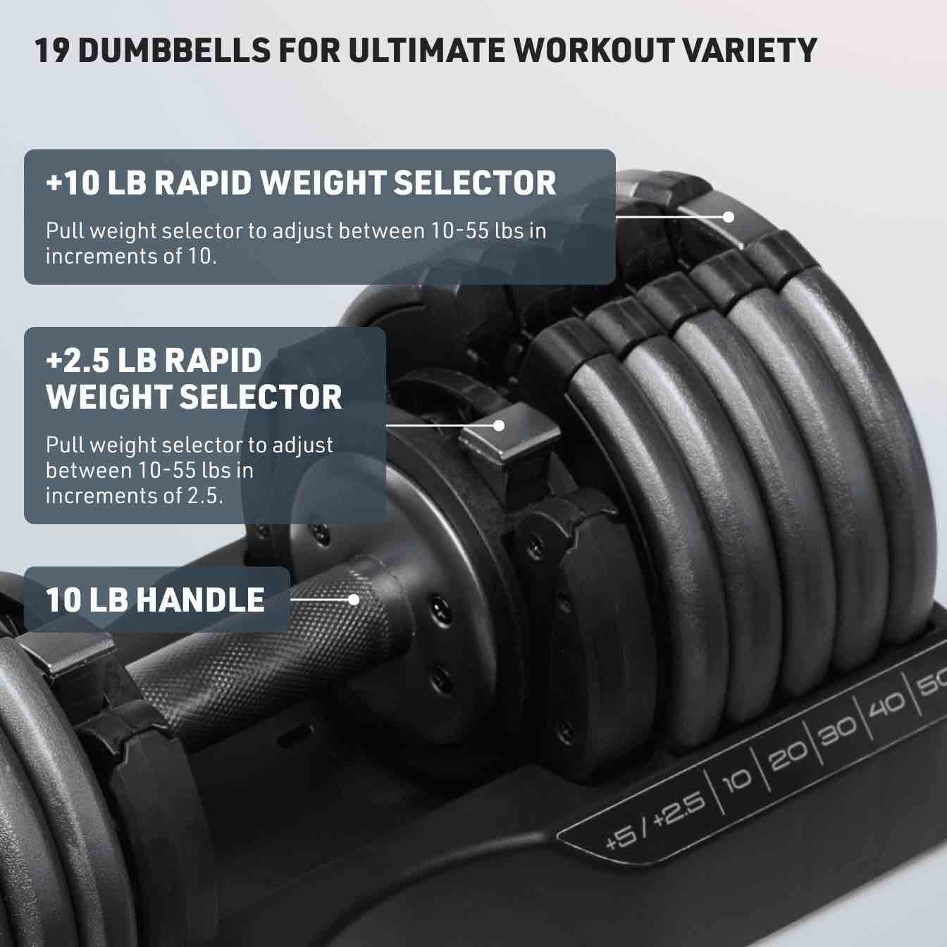 Condition photo showing New/Like New for 55 lb. select-a-weight dumbbells
