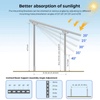 Condition photo showing Good Condition for sungold power modular ground mount brackets for 2 × 400w-590w solar panels | heavy-duty steel | adjustable tilt 20°–40° | expandable rack system