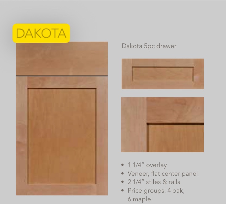 Fast Track It, Row 1/2, CABINETS