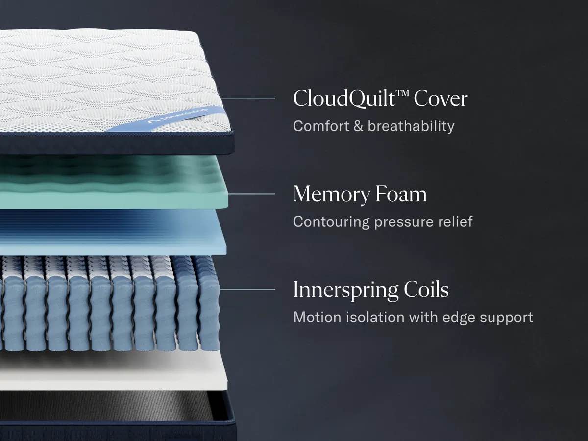 Condition photo showing New/Like New for dreamcloud premier hybrid mattress king