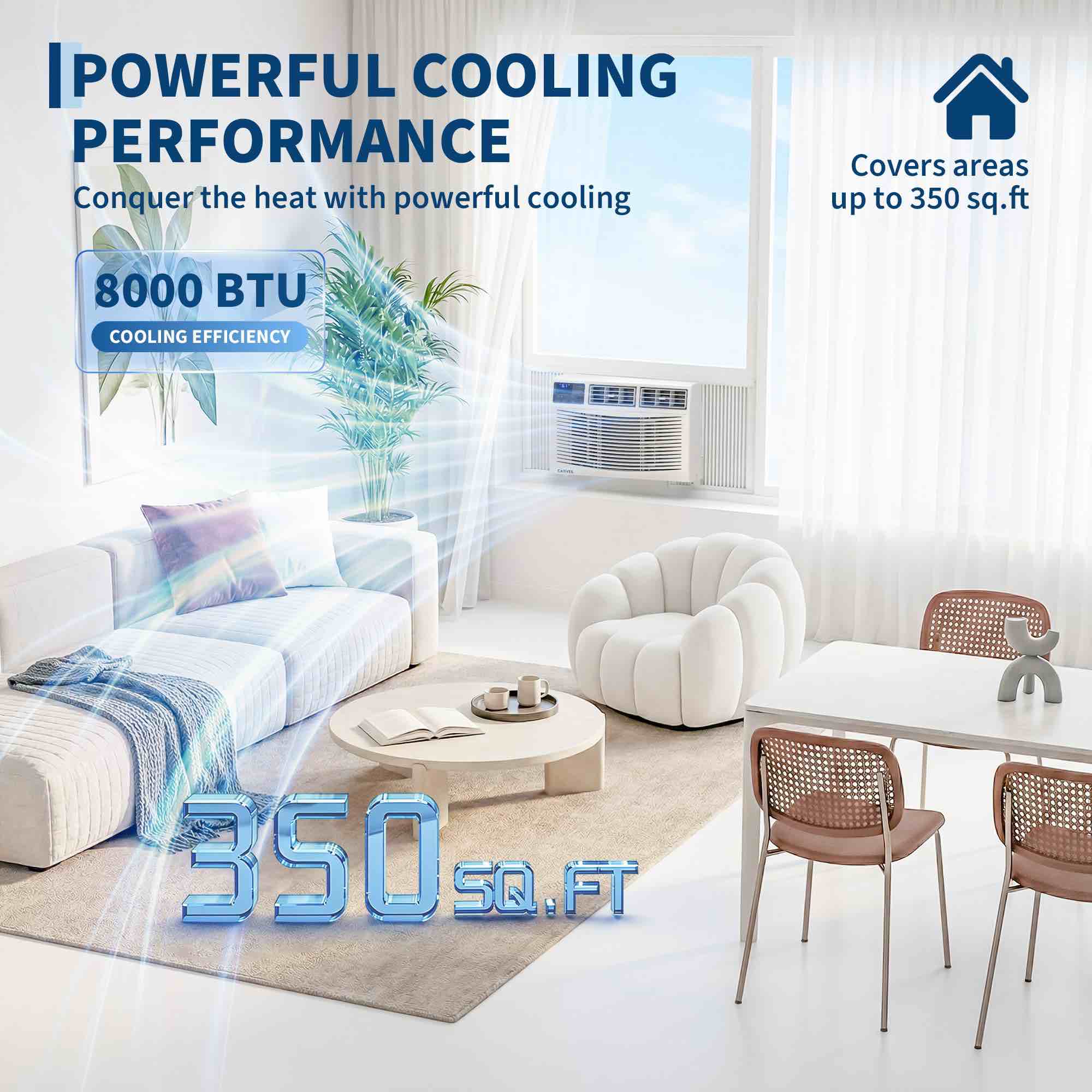 Condition photo showing New/Like New for garvee 8000 btu window air conditioner with remote control, 3 speeds, quiet operation, led display, easy installation, auto-restart, for bedrooms & offices