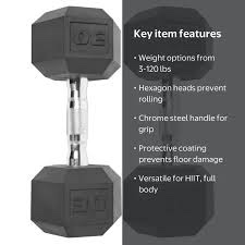 Condition photo showing New/Like New for cap barbell coated hex dumbbell weight 35lb