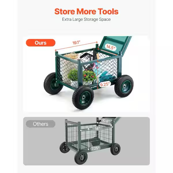 Condition photo showing New/Like New for rolling garden cart with seat, metal rolling garden work seat with wheels, supports up to 400 lbs. for lawn, patio
