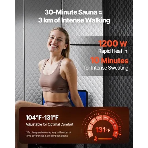 Condition photo showing New/Like New for upgraded portable steam sauna for home, 1 person full body home spa tent with steamer & 1 foldable chairs & remote & essential oil box,heavy-duty stainless steel sauna box, (black,pentagon)