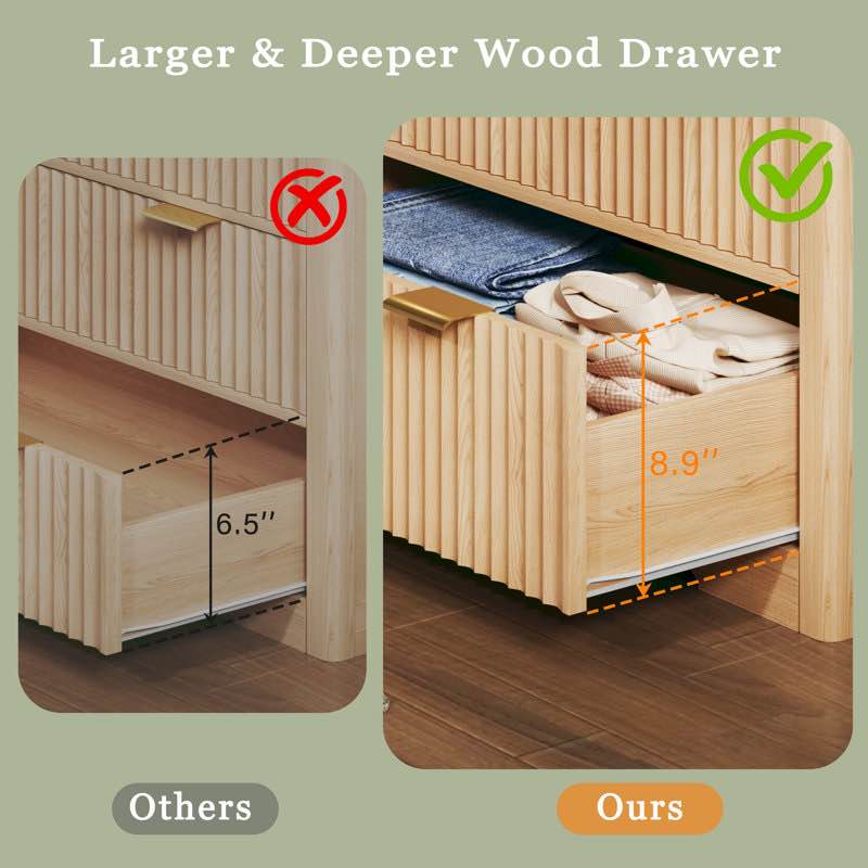 Condition photo showing New/Like New for 7-drawer Fluted Design Dresser Organizer, Wood Large Chest Of Drawers