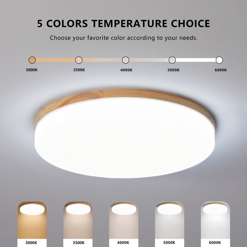 Condition photo showing New/Like New for trotman acrylic led flush mount