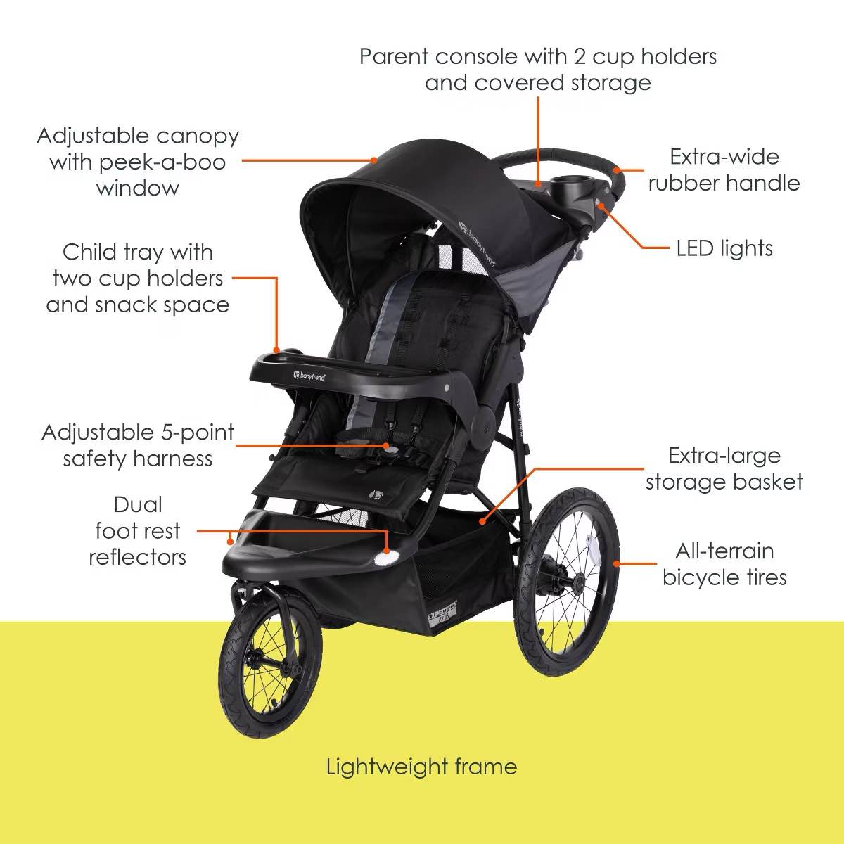 Condition photo showing New/Like New for baby trend expedition jogger stroller - black