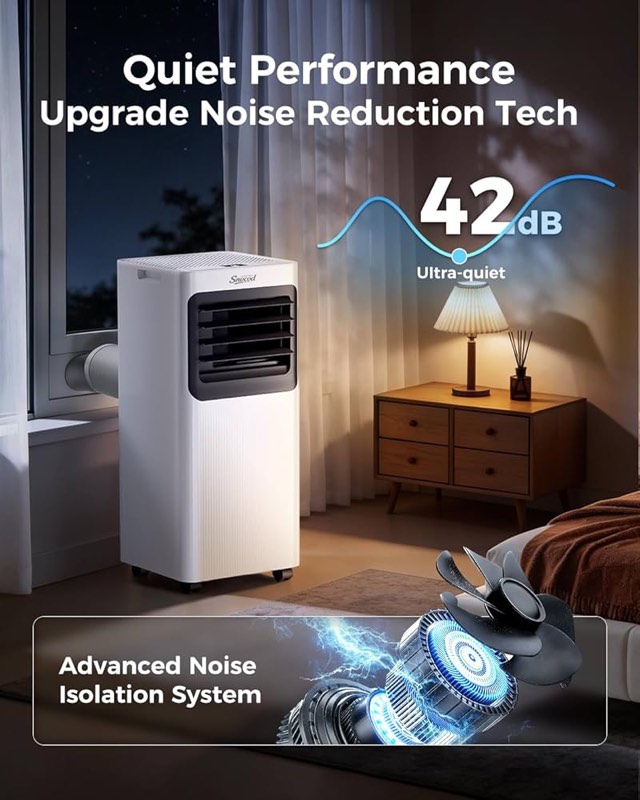 Condition photo showing New/Like New for 16000 btu portable air conditioners for large room up to 750 sq. ft., 5-in-1 smart ac with wifi app, remote control, fast cooling, dehumidifier, fan, sleep mode, 24h timer & window kit