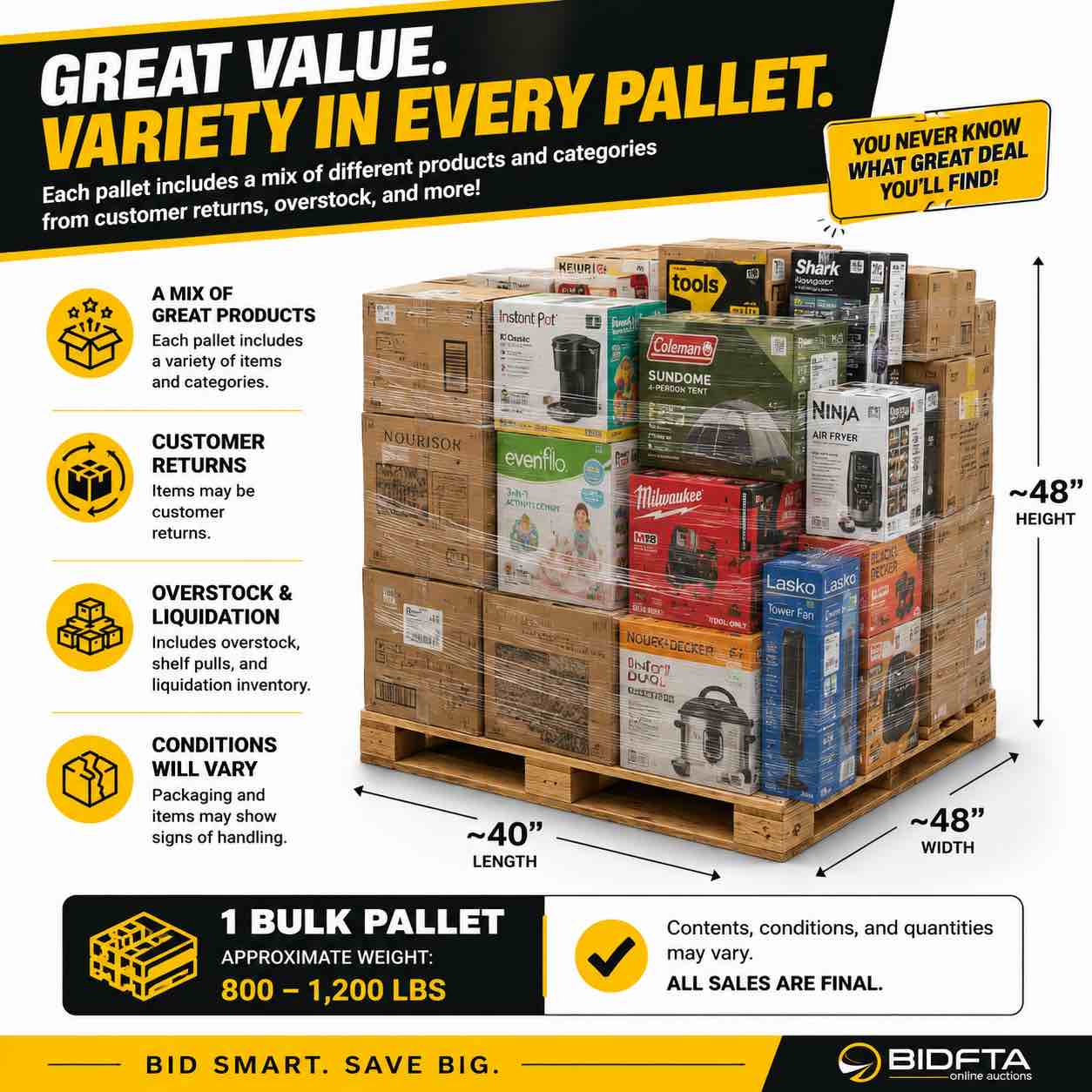 WholeSale Bulk Pallets!!!!!!! 