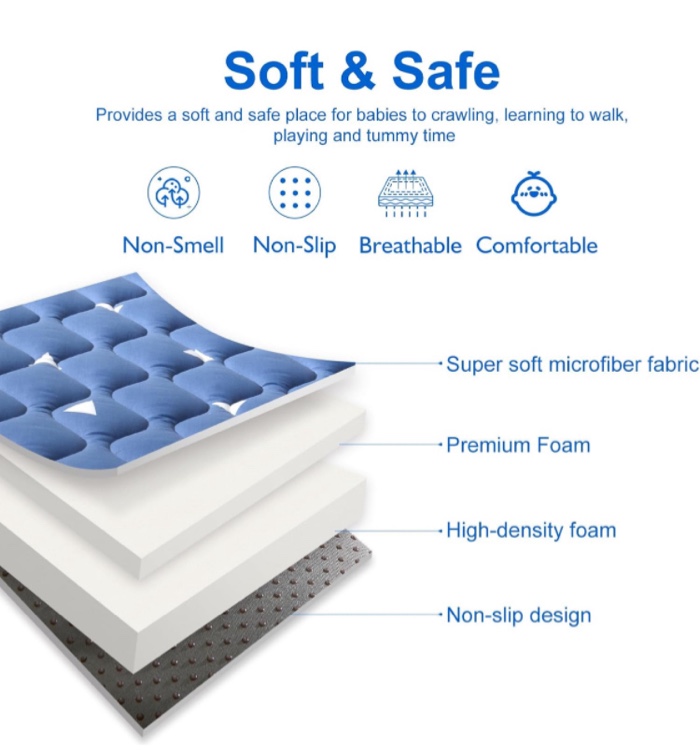 Premium Foam Baby Play Mat 50" X 50", Thicker One-Piece Crawling Mat, Odorless Baby Mat for Floor, Non-Slip Cushioned Baby Playmat for Infants, Babies, Toddlers - Machine Washable